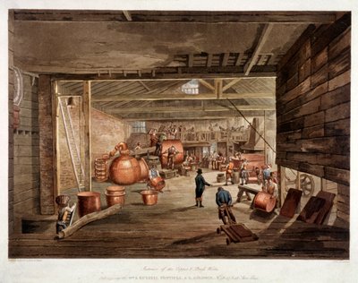 Shoe Lane, Londres, c. 1806 de William Henry Pyne