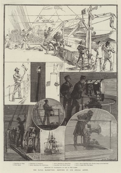 Las maniobras navales de William Heysham Overend