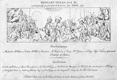 Una clave para ayudar a identificar a las personas en la pintura de Hogarth 