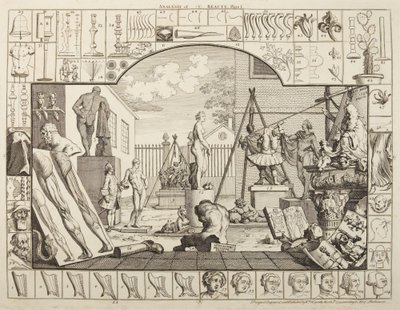 Análisis de la belleza, lámina 1 de William Hogarth