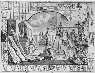 Análisis de la Belleza, Placa 1, 1753 de William Hogarth
