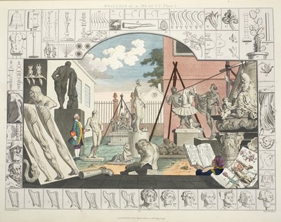 Análisis de la Belleza, Placa 1, ilustración de 