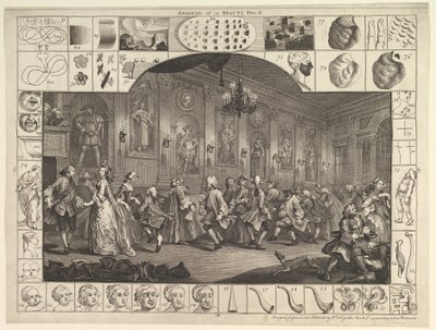 Análisis de la belleza, placa 2, 5 de marzo de 1753 de William Hogarth