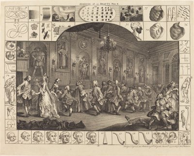 Análisis de la Belleza: pl.2 de William Hogarth