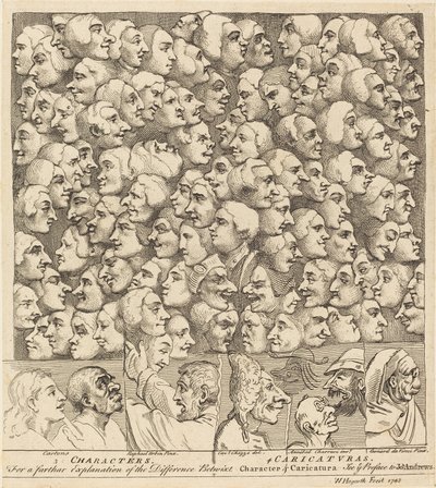 Personajes y caricaturas de William Hogarth