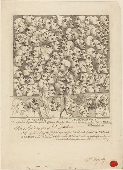 Personajes y caricaturas de William Hogarth