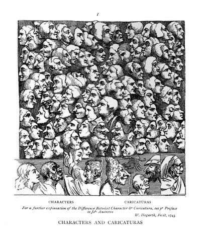 Personajes y caricaturas, 1743 de William Hogarth