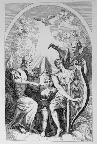 El retablo de San Clemente Danes, Strand de William Hogarth