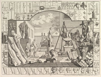 El análisis de la belleza, Placa 1 de William Hogarth
