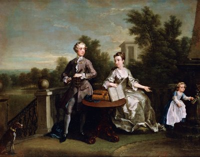 La familia Edwards Hamilton de William Hogarth