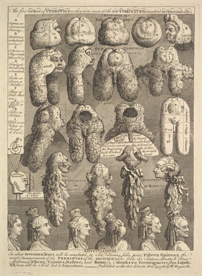 Las Cinco Órdenes de Pelucas de William Hogarth