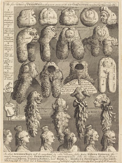 Las Cinco Órdenes de Pelucas como se Usaron en la Última Coronación, Medidas Arquitectónicamente de William Hogarth