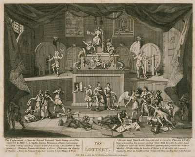 La lotería de William Hogarth