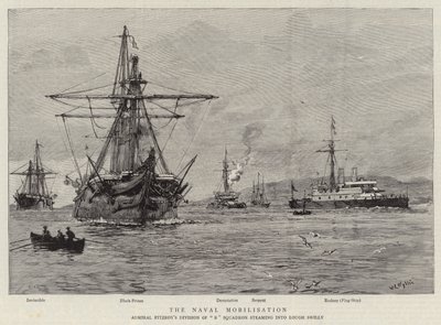 La movilización naval de William Lionel Wyllie