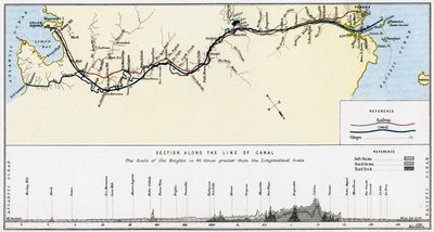 Plano del Canal de Panamá de William Mackenzie