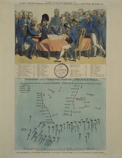 Nelson explica el plan de batalla de Trafalgar de William Marshall (after) Craig