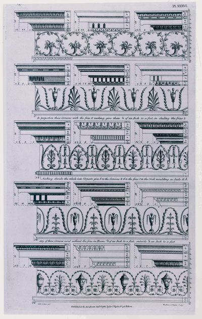 Diseños para cornisas publicados en 1788 por William Pain (c.1730-c.1790). Grabado en blanco y negro de 1783 de William Pain