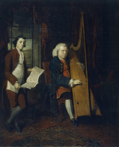 John Parry el arpista ciego con ayudante (óleo sobre lienzo) de William Parry