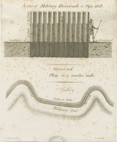 Pipehill - Barricada militar de William Pitt
