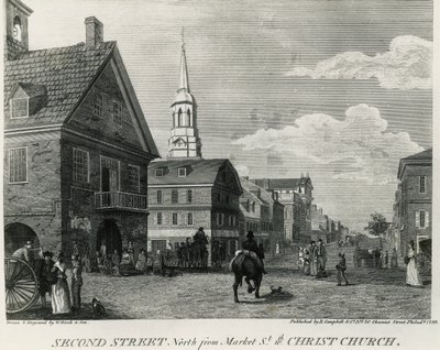 Segunda Calle Norte desde Market Street y Christ Church, Filadelfia, dibujo de William Russell Birch (1755-1834), impreso por R Campbell, Estados Unidos de América de William Russell Birch