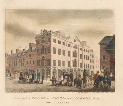 Esquina sudeste de Third Street y Market Street de William Russell Birch