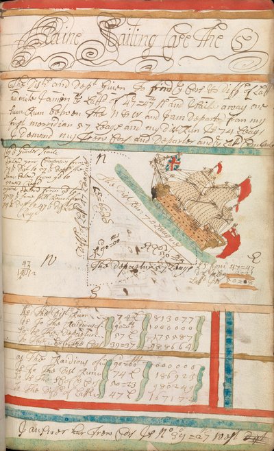 Cuaderno de trabajo de William Spink, RN, que incluye cálculos matemáticos y métodos de cálculo en el mar. de William Spink