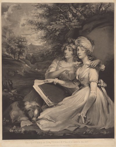  de William Ward