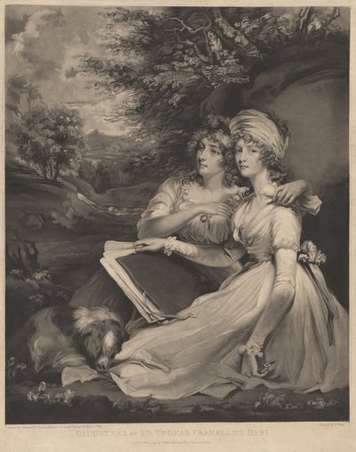  de William Ward