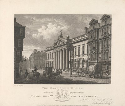 Casa de las Indias Orientales de William Watts