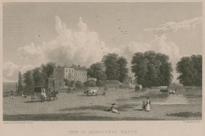 Vista en Hampstead Heath de William Westall