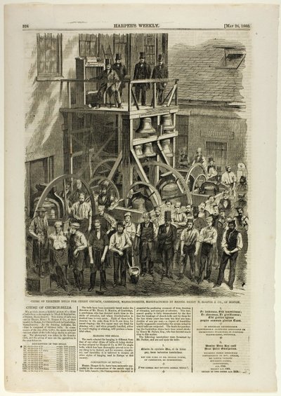Repique de trece campanas para Christ Church, Cambridge, Massachusetts de Winslow Homer