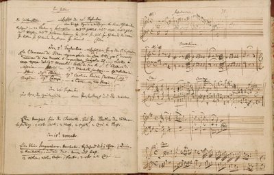 Páginas del Catálogo Temático de Mozart (lista de todas mis obras) de Wolfgang Amadeus Mozart