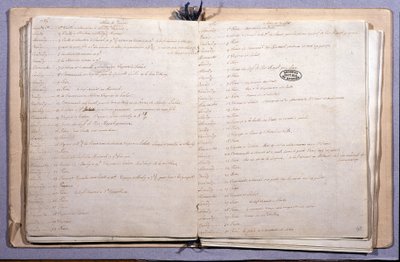 Diario de Luis XVI. Mes de junio y julio de 1789. Cuaderno 17X21 cm. Archivos Nacionales. París de XVI Louis