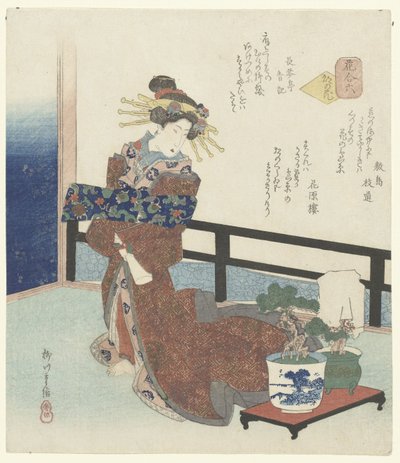 Número seis: La flor de la capital Sono roku - Miyako no hana (título sobre objeto) Una comparación de flores (título de la serie) Hana awase (título de serie en objeto) de Yanagawa Shigenobu (I)