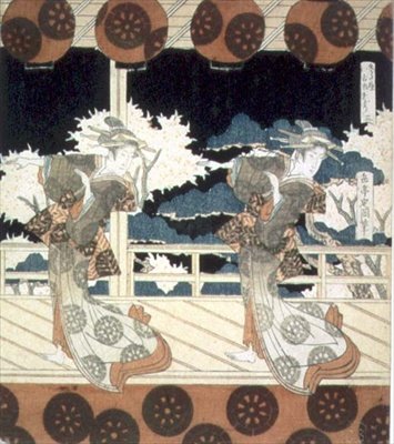 Dos Bailarines Actúan en el Escenario, de La Danza en Furuichi para la serie del Grupo Hisakataya, c.1822 de Yashima Gakutei