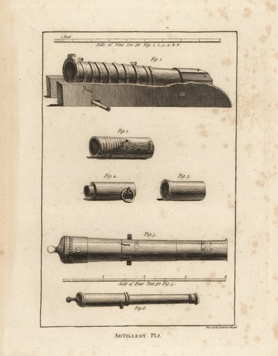 Piezas de artillería antigua: un cañón antiguo 1, piezas de perreros antiguos 2,3,4, un cañón español usado por la Armada hecho de plomo de cobre y hierro 5, y un cañón hecho de plomo de cobre y hierro 6 de John Pardon