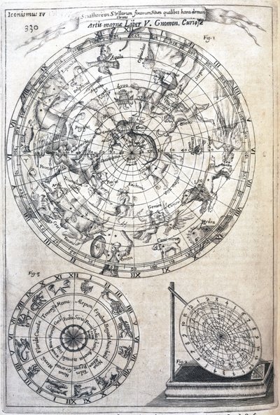 Carta astrológica de Frederick (attr. to) Barnard