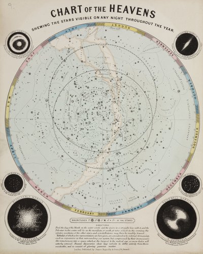 Carta de los Cielos, c. 1850 de John Pardon