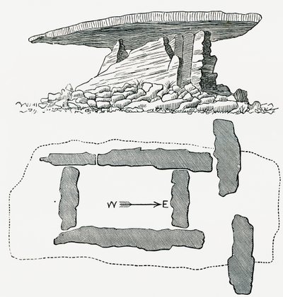 Chûn Quoit, Cornualles, Inglaterra, vista lateral y plano de planta, de Our Own Country publicado en 1898 de Ferdinand Georg Waldmuller