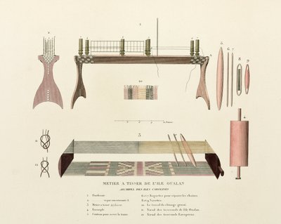 Algodón y seda, telar de tejido de Oualan, Islas Carolinas de Frederick (attr. to) Barnard