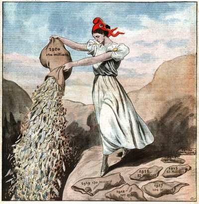 Déficit del presupuesto de Francia en 1920 de Ferdinand Georg Waldmuller