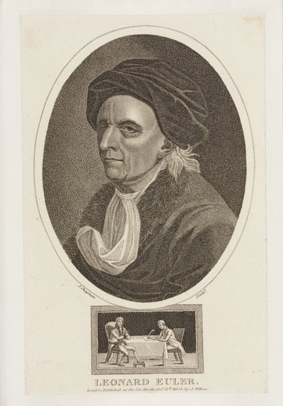 Leonhard Euler, matemático, c 1770s de Frederick (attr. to) Barnard
