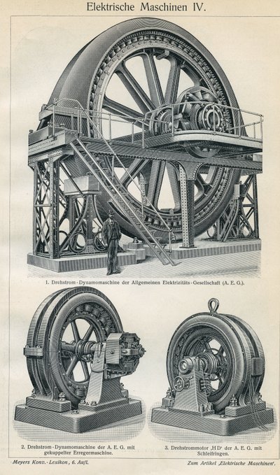 Tablero de ciencia y tecnología representando máquinas eléctricas industriales con corriente trifásica. Ilustración tomada de 