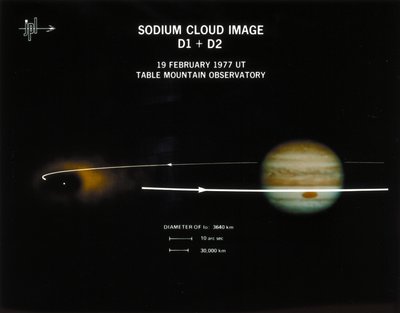 Nube de sodio alrededor de Io, una de las lunas de Júpiter de Frederick (attr. to) Barnard