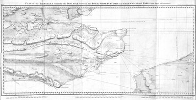 Plan triangular de Ferdinand Georg Waldmuller