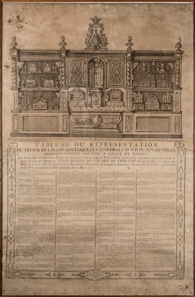 Tabla de representación del tesoro de . .