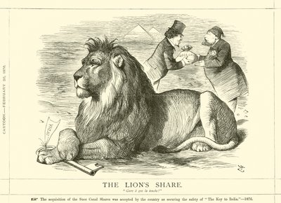 La parte del león de after John Tenniel