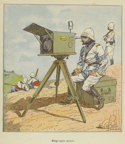 Telegrafía óptica de after Louis Charles Bombled