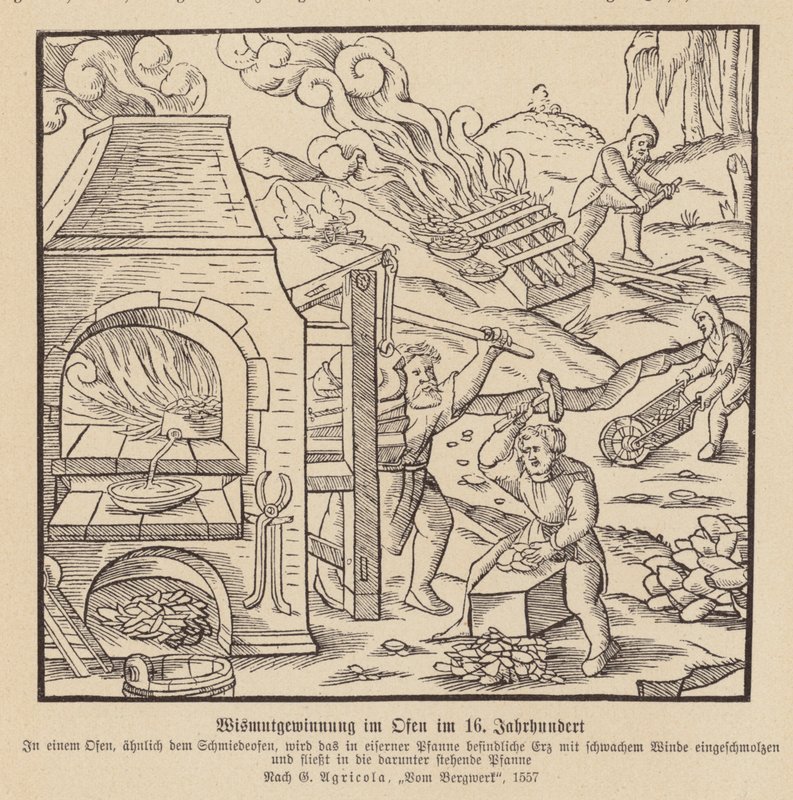 Extracción de bismuto en un horno de (after) German School