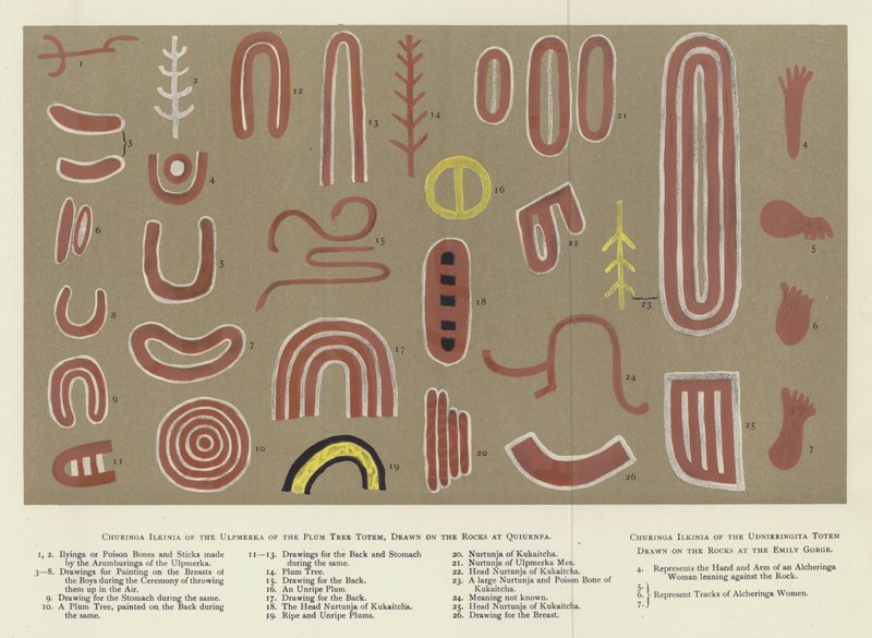 Arte Rupestre Aborigen Australiano de English School